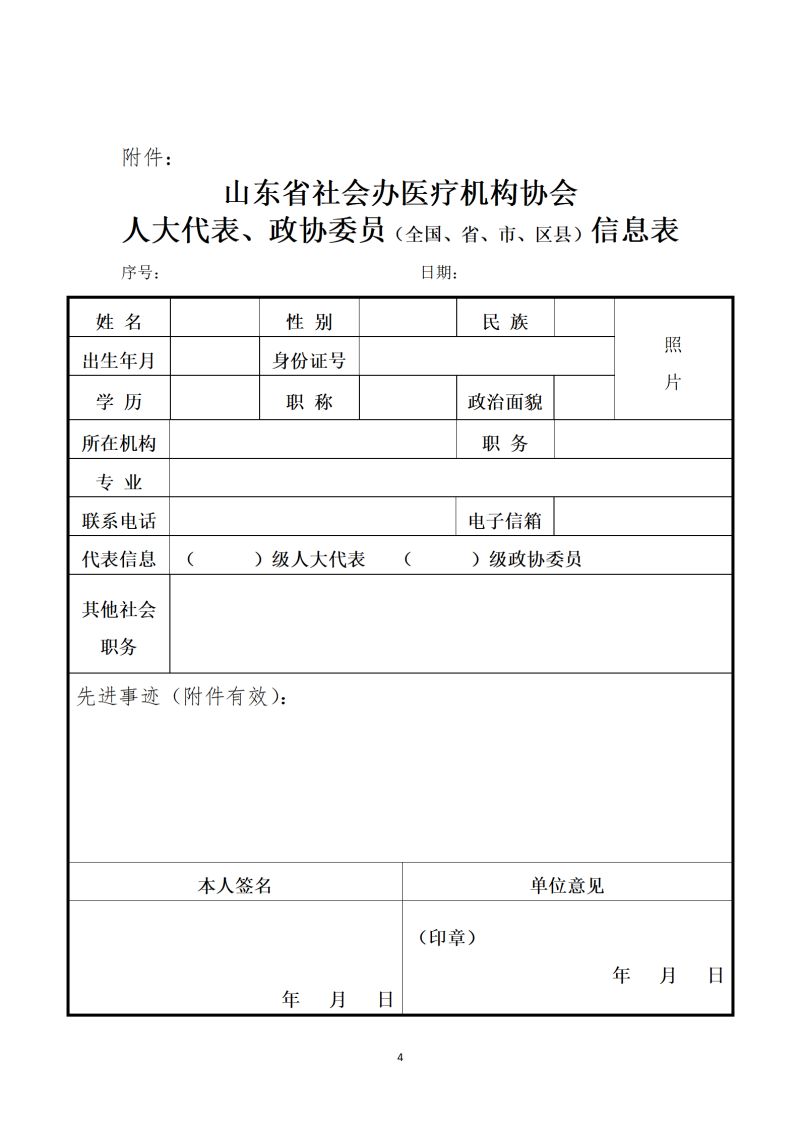 鲁社医协发〔2024〕1号-关于征询人大代表、政协委员风采、事迹的通知_04.jpg