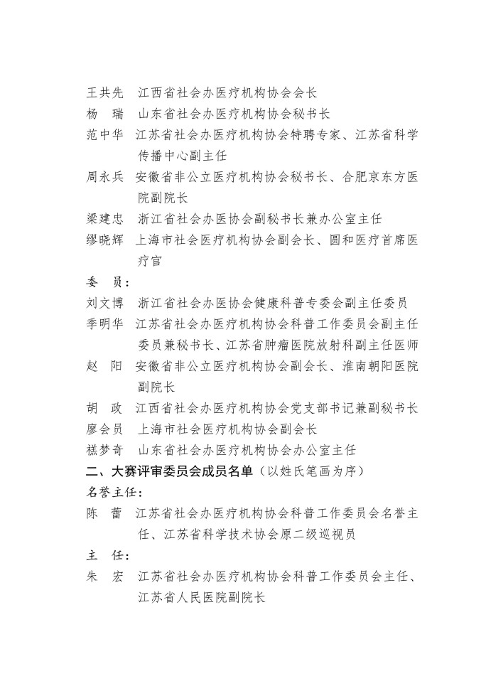 关于公布首届华东健康科普大赛组委会及评审委员会成员名单的通知_02.jpg