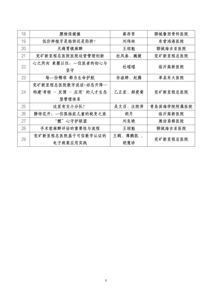 鲁社医协发〔2025〕44号-关于公布山东省社会办医首届医疗服务案例、作品征集大赛获奖名单的通知_05.jpg